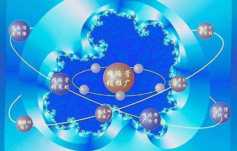 红毛镇新媒体运营企业需要掌握的网络推广技巧有哪些